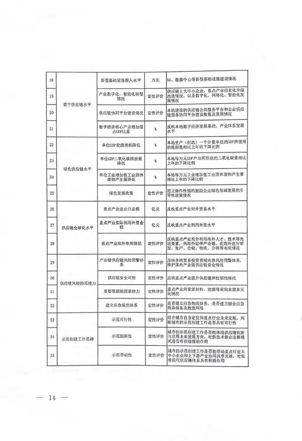 常德市中盛物流運輸有限公司,常德物流運輸公司,常德貨物運輸,托盤運營,托盤租賃,整車貨物運輸