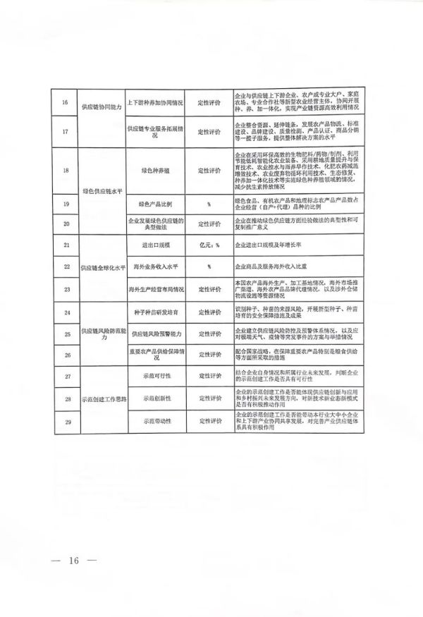 常德市中盛物流運輸有限公司,常德物流運輸公司,常德貨物運輸,托盤運營,托盤租賃,整車貨物運輸