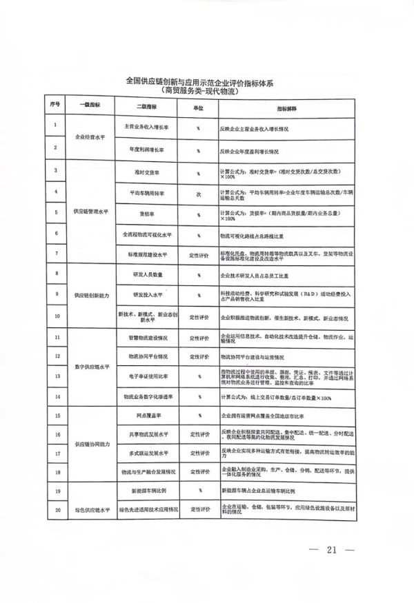 常德市中盛物流運輸有限公司,常德物流運輸公司,常德貨物運輸,托盤運營,托盤租賃,整車貨物運輸